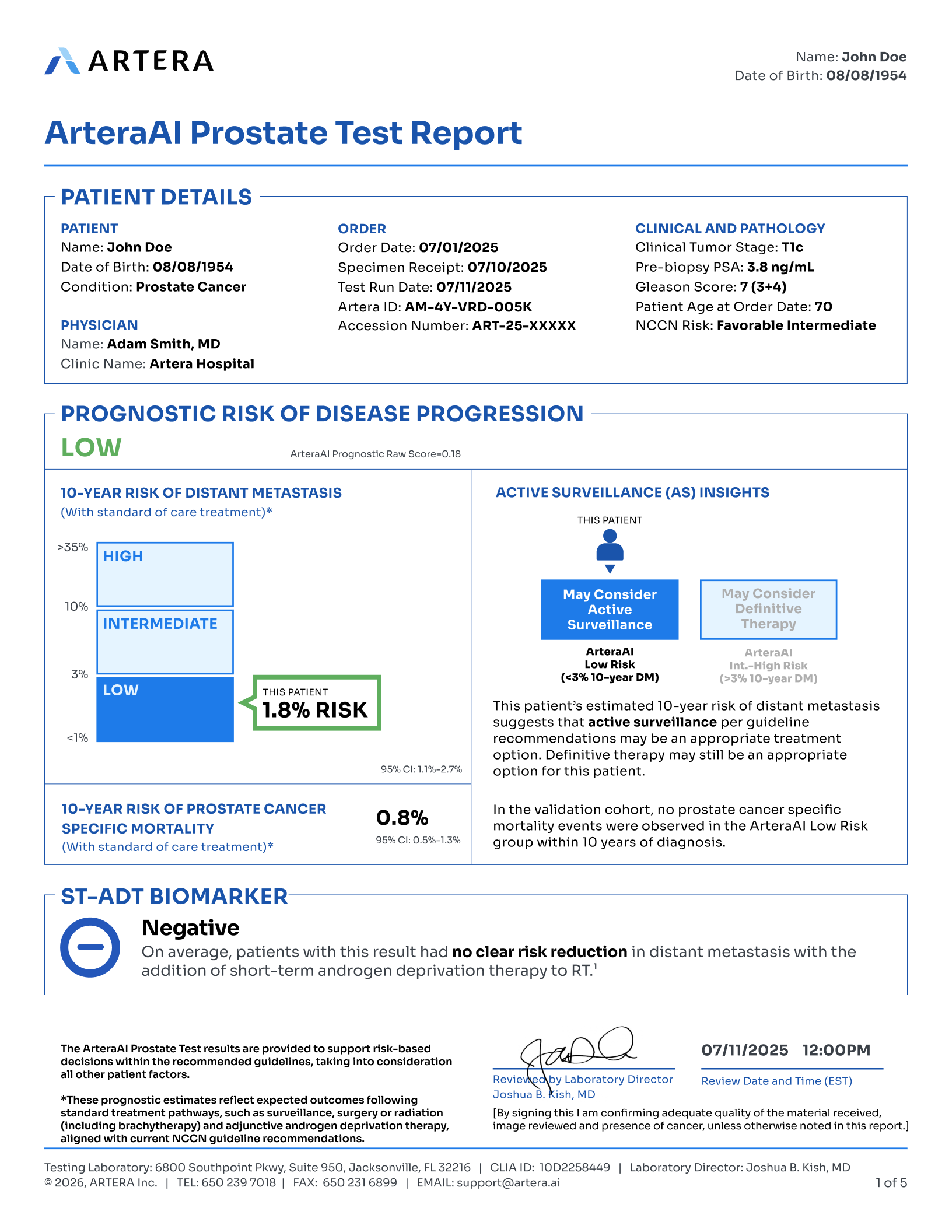 Favorable intermediate report page 1