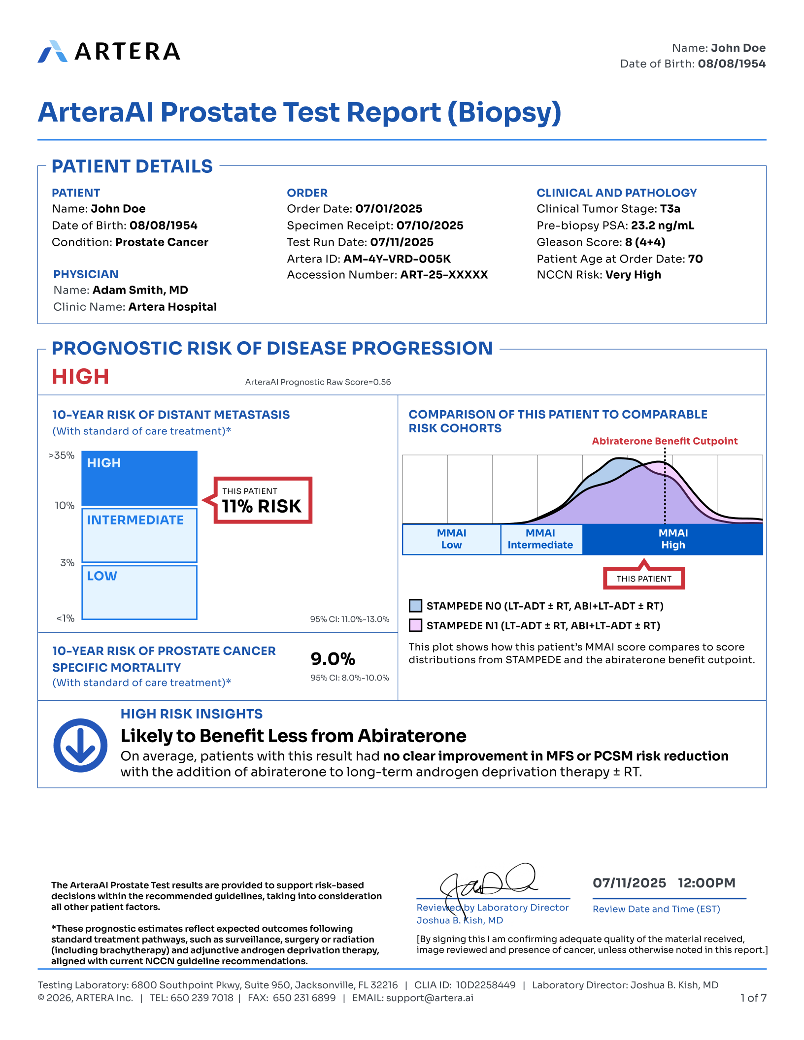 High/Very High report page 1