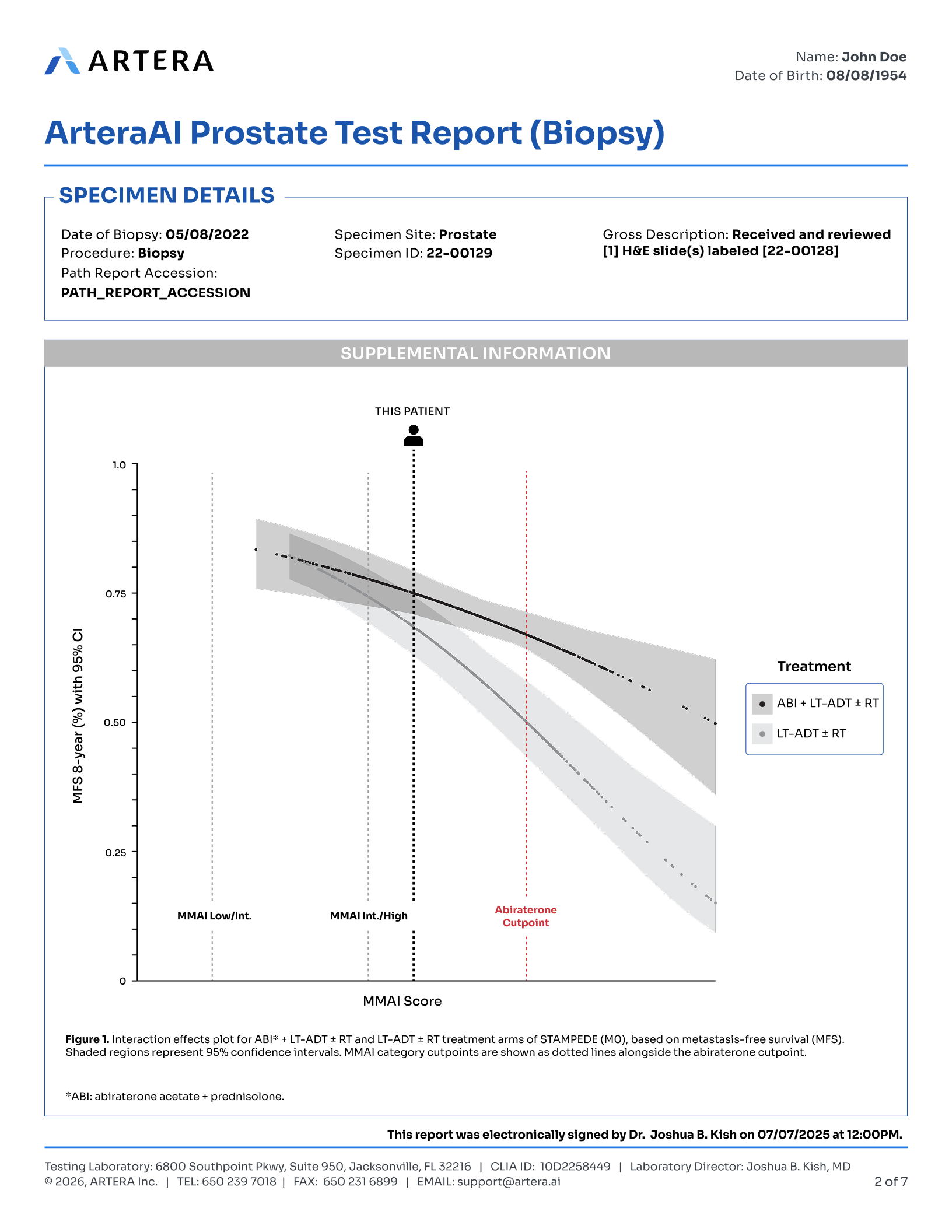 High/Very High report page 2