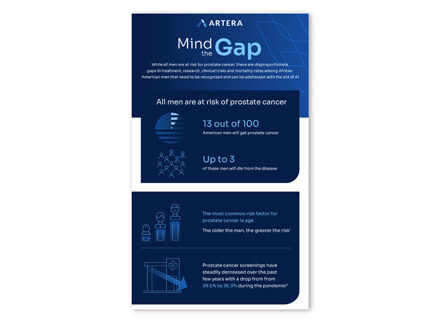 Mind the Gap