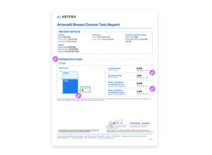 ArteraAI Breast Cancer Test | ArteraAI