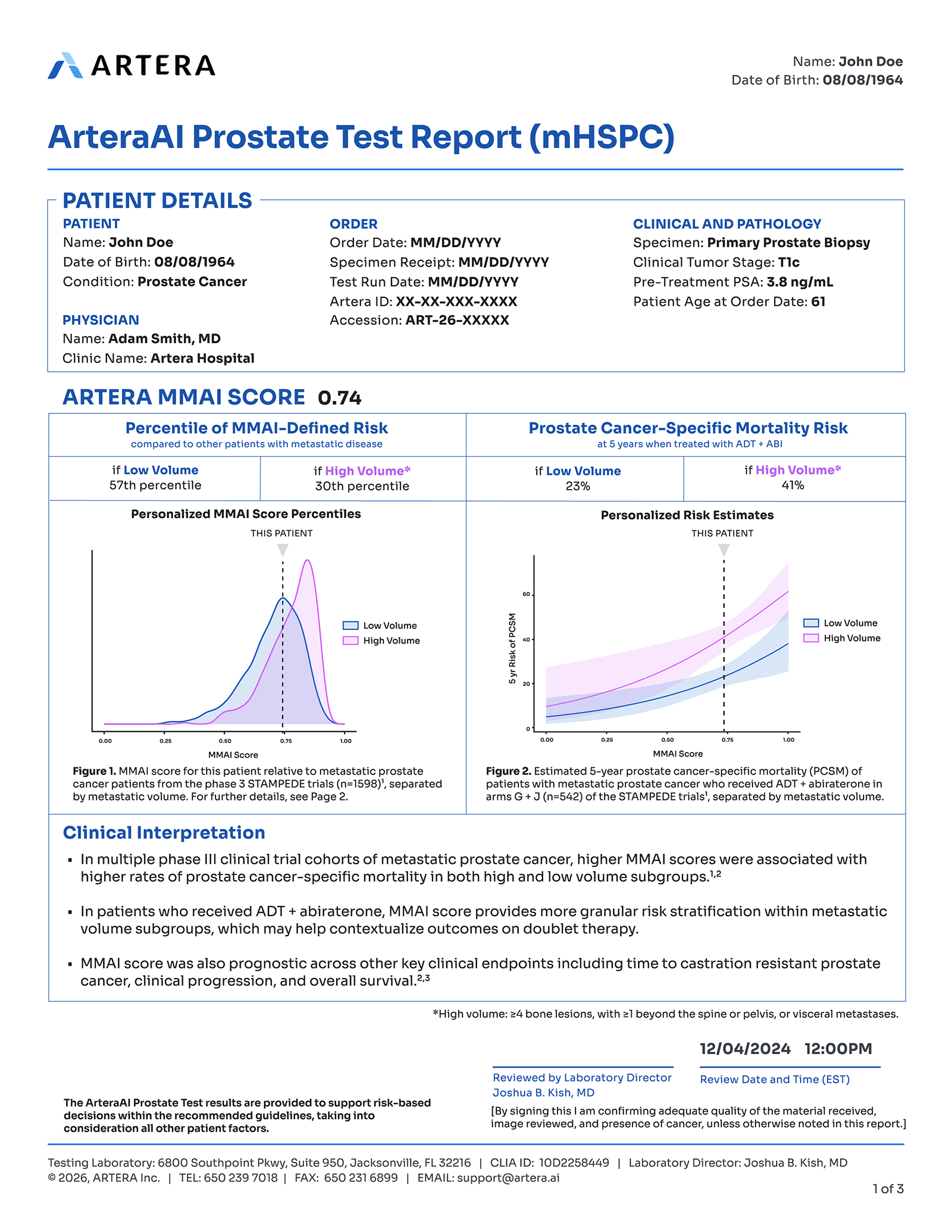 Page 1 report page 1